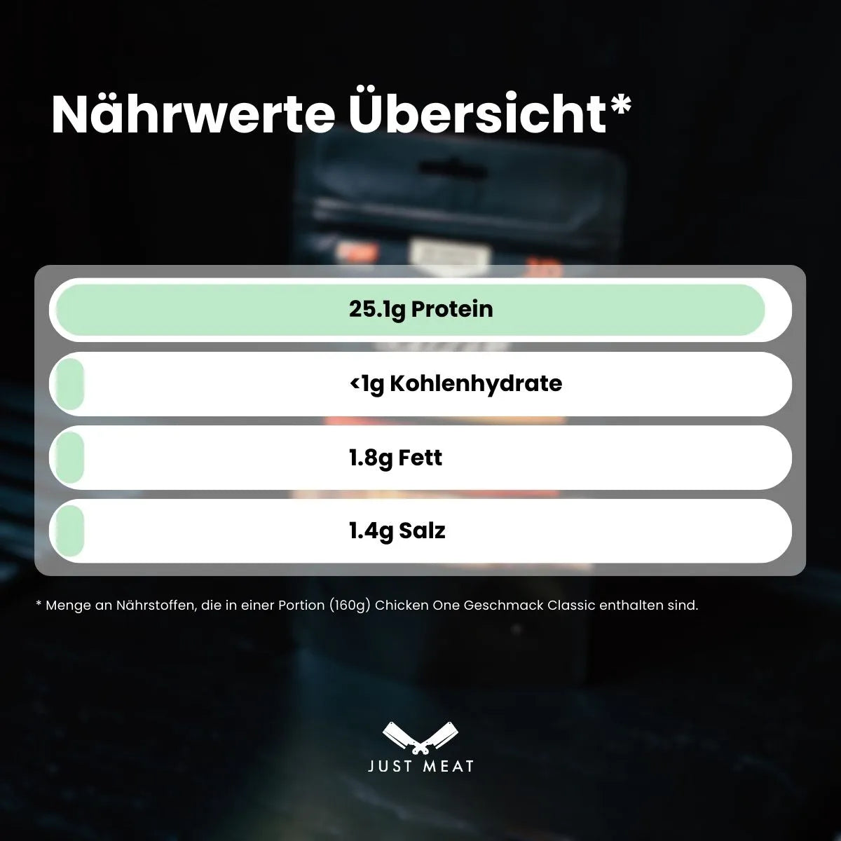 Chicken One Probierpaket